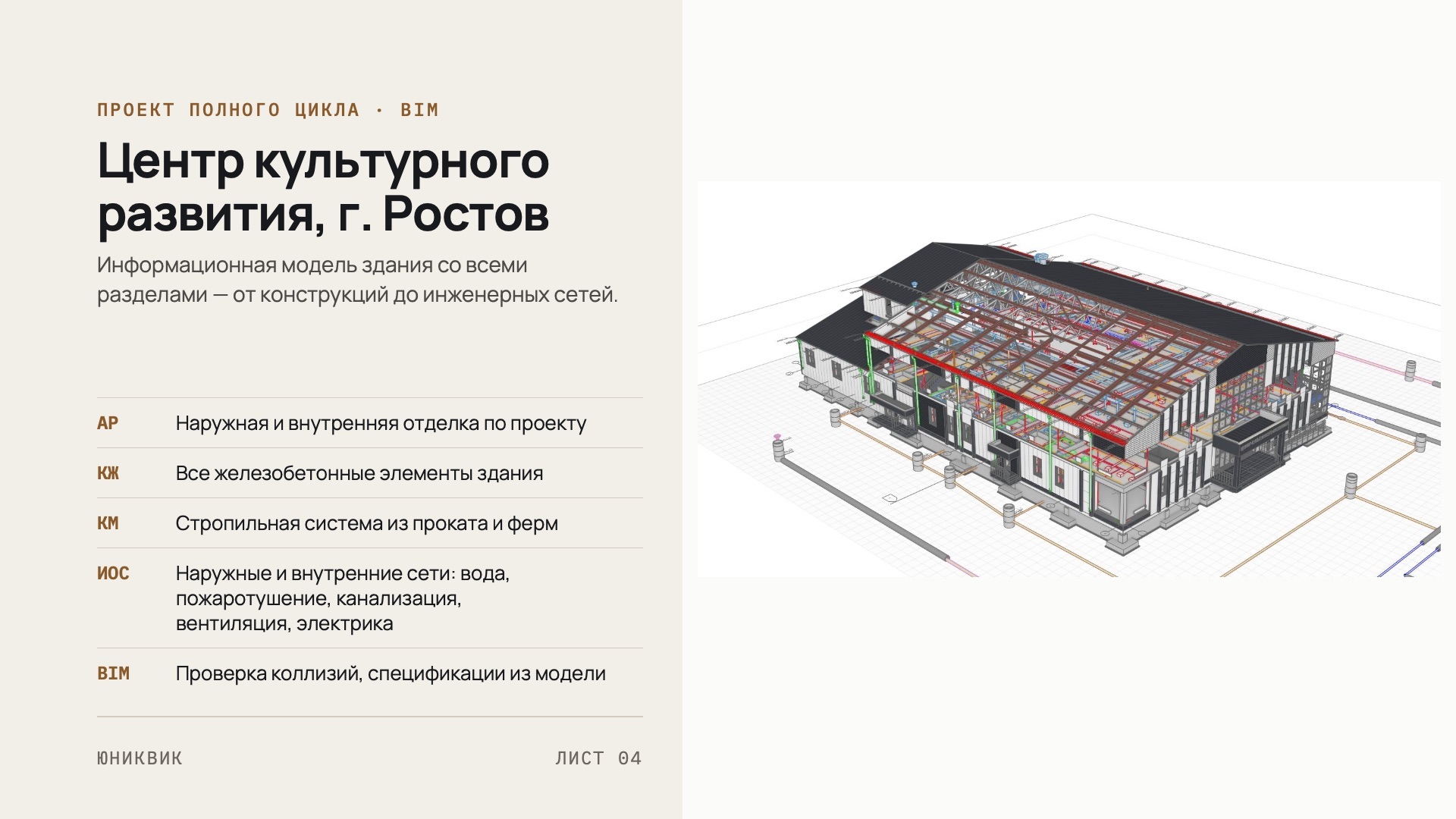 BIM-модель Центра культурного развития в Ростове из портфолио Юниквик