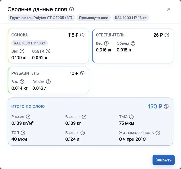 Сводный расчёт слоя. Основа, отвердитель и разбавитель; вес, объём, расход и параметры толщины покрытия.